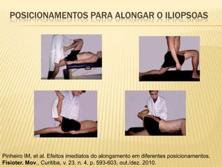 POSICIONAMENTOS PARA ALONGAR O ILIOPSOAS




Pinheiro IM, et al. Efeitos imediatos do alongamento em diferentes posicionamentos.
Fisioter. Mov., Curitiba, v. 23, n. 4, p. 593-603, out./dez. 2010.
 