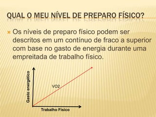 QUAL O MEU NÍVEL DE PREPARO FÍSICO?

   Os níveis de preparo físico podem ser
    descritos em um contínuo de fraco a superior
    com base no gasto de energia durante uma
    empreitada de trabalho físico.
        Gasto energético




                                VO2




                           Trabalho Físico
 