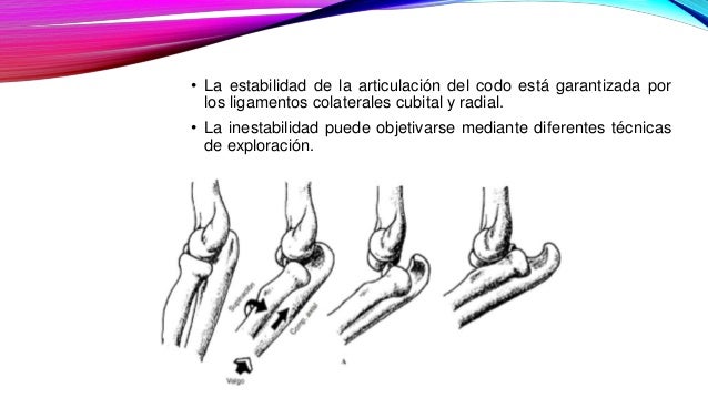 La presión de la persona a sheynom la osteocondrosis