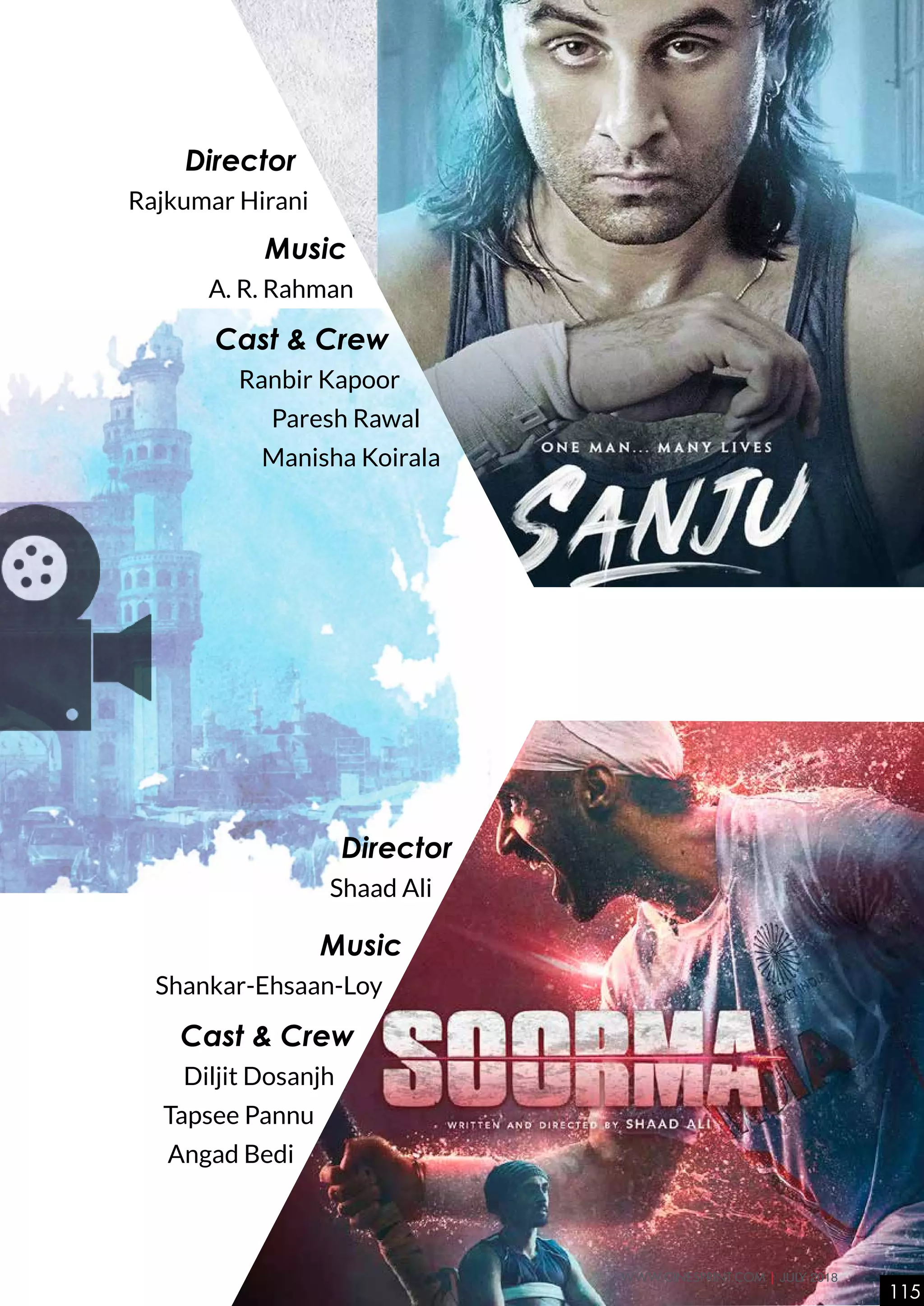 Director
Rajkumar Hirani
Music
A. R. Rahman
Cast & Crew
	 Ranbir Kapoor
Paresh Rawal
Manisha Koirala
Director
Shaad Ali
Music
	 Shankar-Ehsaan-Loy
Cast & Crew
	 Diljit Dosanjh
Tapsee Pannu
Angad Bedi
115
WWW.CINESPRINT.COM | JULY 2018
 