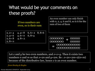 1
What would be your comments on
these proofs?
An even number can only finish
with 0, 2, 4, 6 and 8, so is it for the
sum of two of them
OOOOOOO OOOOO
OOOOOOO OOOOO
OOOOOOOOOOOO
OOOOOOOOOOOO
Let x and y be two even numbers, and z=x+y. Then it exists two
numbers n and m so that x=2n and y=2m. So : z=2n+2m=2(n+m)
because of the distributive law, hence z is an even number.
2, 2= 4 4, 4= 8 6, 6= 2 8, 8=6
2, 4= 6 4, 6= 0 6, 8=4
2, 6= 8 4, 8= 2
2, 8= 0
If two numbers are
even, so is their sum
+
=
from Healey & Hoyles
Nicolas Balacheff, CINESTAV, September 2015
 