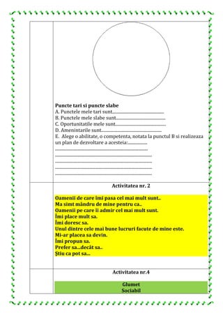 Puncte tari si puncte slabe
A. Punctele mele tari sunt................................................
B. Punctele mele slabe sunt..............................................
C. Oportunitatile mele sunt...............................................
D. Amenintarile sunt........................................................
E. Alege o abilitate, o competenta, notata la punctul B si realizeaza
un plan de dezvoltare a acesteia:..................
......................................................................................
..........................................................................................
..........................................................................................
..........................................................................................
..........................................................................................
Activitatea nr. 2
Oamenii de care îmi pasa cel mai mult sunt..
Ma simt mândru de mine pentru ca..
Oamenii pe care îi admir cel mai mult sunt.
Îmi place mult sa.
Îmi doresc sa.
Unul dintre cele mai bune lucruri facute de mine este.
Mi-ar placea sa devin.
Îmi propun sa.
Prefer sa...decât sa..
Ştiu ca pot sa...
Activitatea nr.4
Glumet
Sociabil
 