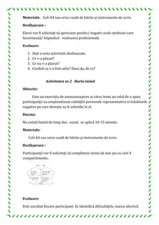 Materiale: Coli A4 sau orice coală de hârtie şi instrumente de scris.
Desfăşurare :
Elevii vor fi solicitaţi să aprecieze pozitiv/ negativ acele atribuite care
favorizează/ împiedică realizarea profesională.
Evaluare:
1. Dati o nota activitatii desfasurate.
2. Ce v-a placut?
3. Ce nu v-a placut?
4. Credeti ca v-a fost utila? Daca da, de ce?
Activitatea nr.2 Harta inimii
Obiectiv:
Este un exerciţiu de autocunoaştere ai cărui itemi au rolul de a ajuta
participanţii sa conştientizeze calităţile personale reprezentative si trăsăturile
negative pe care doreşte sa le schimbe le el.
Durata:
Nu există limită de timp dar, uzual, se aplică 10-15 minute.
Materiale:
Coli A4 sau orice coală de hârtie şi instrumente de scris.
Desfăşurare :
Participanţii vor fi solicitaţi să completeze inima de mai jos cu cele 4
compartimente.
Evaluare:
Este ascultat fiecare participant. Se identifică dificultăţile, starea afectivă.
 