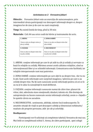 Activitatea nr.3 Fereastra Johari
Obiectiv: Fereastra Johari este un exerciţiu de autocunoaştere, prin
intermediul căruia participanţii vor descoperi informaţii despre ei, despre
imaginea lor de sine şi de care nu sunt conştienţi.
Timp: Nu există limită de timp, pînă la 30 min
Materiale: Coli A4 sau orice coală de hârtie şi instrumente de scris.
1. ARENA
Ceea ce ştiu eu despre mine şi
ştiu şi ceilalţi
2. ZONA OARBĂ
Ceea ce nu ştiu eu despre mine dar
ştiu ceilalţi
3. FAŢADA
Ceea ce ştiu eu despre mine dar
nu ştiu ceilalţi
4. NECUNOSCUT
Ceea ce nu ştiu eu despre mine dar
nu ştiu nici ceilalţi
1. ARENA conţine informaţii pe care le şti atât tu cât şi ceilalţi şi serveşte ca
bază în relaţiile cu ceilalţi. Mărimea arenei arată calitatea relaţiilor, când se
interacţionează liber şi se schimbă informaţii. Comunicarea este facilitată, iar
relaţiile interpersonale sunt mai puternice.
2. ZONA OARBĂ conţine informaţiile pe care alţii le au despre tine, dar tu nu
le ştii. Sunt acele informaţii care surprind imaginea / părerea pe care o au
ceilalţi despre tine. Nu îţi sunt cunoscute aceste informaţii pentru că cei ce le
au nu ţi le aduc la cunoştinţă în mod deliberat.
3. FAŢADA conţine informaţii cunoscute numai de către tine: planuri de
viitor, idei, adevărata stare emoţională, idealuri, talente etc. Din dorinţa de
autoprotecţie nu facem cunoscute aceste informaţii celorlaţi, avem o « faţadă »
în spatele căreia ne ascudem.
4. NECUNOSCUTUL sentimente, abilităţi, talente încă nedescoperite. În
anumite situaţii de viaţă se pot descoperi calităţi şi dimensiuni nebănuite/
neştiute ale propriei persoane, atât ţie cât şi celorlalţi.
Desfăşurare:
Participanţii vor fi solicitaţi să completeze tabelul/ fereastra de mai sus.
Mai întâi se completează ochiul 1. Arena, de către participant, apoi colegii
 
