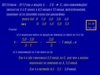 Ex. 05 Pag. 38 05) (Ufscar – SP) Para a reação A  +  2 B     C, com concentrações iniciais de A e B iguais a 8,5 molar e 15 molar, respectivamente, colheram-se os seguintes dados em laboratório: tempo (h)  0  1,0  2,0  3,0  4,0 [C]   0  3,0  4,5  5,0  5,5 Calcule: a) A velocidade média da reação no intervalo de tempo de 1h e 3h. a) A concentração de A no tempo de 4h v = 5,0 – 3,0 3 – 1 = 2,0 2 = 1 mol/L  x  h Em 4 h são produzidos 5,5 mol/L de C, que tem a mesma velocidade de consumo de A, 5,5 mol/L Em 4 h restarão 8,5 – 5,5 =  3,0 mol/L 