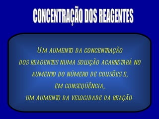 CONCENTRAÇÃO DOS REAGENTES Um aumento da concentração dos reagentes numa solução acarretará no aumento do número de colisões e, em conseqüência, um aumento da velocidade da reação   