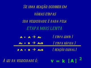 Se uma reação ocorrer em várias etapas sua velocidade é dada pela  ETAPA MAIS LENTA   A  +  A     A 2 ( etapa lenta ) A 2   +  B     A 2 B  ( etapa rápida ) 2 A  +  B     A 2 B  ( reação global ) v = k [ A ] 2 A lei da velocidade é: 