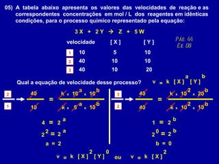 05)  A  tabela  abaixo  apresenta  os  valores  das  velocidades  de  reação e as correspondentes  concentrações  em mol / L  dos  reagentes em idênticas condições, para o processo químico representado pela equação:  3 X  +  2 Y     Z  +  5 W velocidade  [ X ]  [ Y ] 10 10 10 10 10 40 40 20 5 Qual a equação de velocidade desse processo? v = k [ X ] [ Y ] b x a 1 2 3 1 2 = 10 40 k k x x x 10 5 b a b a 10 10 x 2 3 = 40 40 k k x x x 10 10 b 2 b 2 20 10 4 = 2 a = 2 a 2 2 a  =  2 1 = 2 b = 2 b 2 0 b  =  0 v = k [ X ] [ Y ] 0 2 ou v = k [ X ] 2 Pág. 44 Ex. 08 