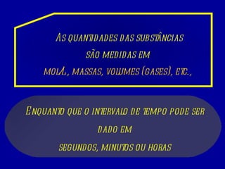 As quantidades das substâncias são medidas em  mol/L, massas, volumes (gases), etc.,   Enquanto que o intervalo de tempo pode ser dado em segundos, minutos ou horas 