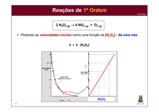 Prof. Nunes
 Plotando as velocidadesvelocidades iniciaisiniciais como uma função da [[NN22OO55]] - ddáá umauma retareta
Reações deReações de 1ª Ordem1ª Ordem
2 N2 N22OO5 (g)5 (g)  4 NO4 NO22 (g)(g) + O+ O22 (g)(g)
VV = K . [N= K . [N22OO55]]
DQOI - UFC18
[[NN22OO55]]
 