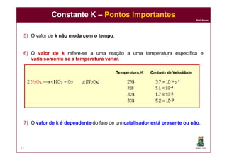 Prof. Nunes
5) O valor de kk nãonão mudamuda comcom oo tempotempo.
6) O valorvalor dede kk refere-se a uma reação a uma temperatura específica e
variavaria somentesomente sese aa temperaturatemperatura variarvariar.
Constante KConstante K –– Pontos ImportantesPontos Importantes
DQOI - UFC
7) O valorvalor dede kk éé dependentedependente do fato de um catalisadorcatalisador estáestá presentepresente ouou nãonão.
22
 