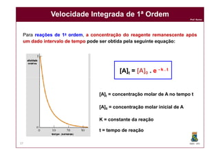 Prof. Nunes
Para reaçõesreações dede 11aa ordemordem, aa concentraçãoconcentração dodo reagentereagente remanescenteremanescente apósapós
umum dadodado intervalointervalo dede tempotempo podepode serser obtidaobtida pelapela seguinteseguinte equaçãoequação::
Velocidade Integrada de 1ª OrdemVelocidade Integrada de 1ª Ordem
[A][A]tt == [A][A]00 .. ee -- k . tk . t
DQOI - UFC27
[A]t = concentração molar de A no tempo t
[A]0 = concentração molar inicial de A
K = constante da reação
t = tempo de reação
 