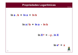Prof. Nunes
Propriedades LogarítmicasPropriedades Logarítmicas
ln aa . bb = lnln aa + lnln bb
ln aa / bb = lnln aa - lnln bb
DQOI - UFC29
ln eexx = xx
ln XX--yy = -- yy . lnln XX
 