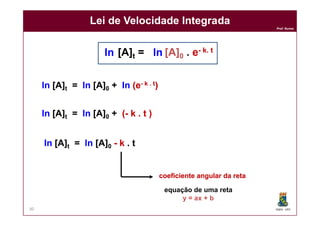 Prof. Nunes
Lei de Velocidade IntegradaLei de Velocidade Integrada
[A]t = [A]0 . e- k. t
lnln [A]t = lnln [A]0 + lnln (e(e-- k . tk . t))
lnln [A] = lnln [A] + ((-- k . t )k . t )
lnlnlnln
DQOI - UFC30
lnln [A]t = lnln [A]0 + ((-- k . t )k . t )
lnln [A]t = lnln [A]0 -- kk . t
equação de uma retaequação de uma reta
y = ax + b
coeficiente angular da retacoeficiente angular da reta
 