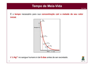 Prof. Nunes
Tempo de MeiaTempo de Meia--VidaVida
É o tempotempo necessário para sua concentraçãoconcentração caircair aa metademetade dede seuseu valorvalor
inicialinicial.
DQOI - UFC32
t ½ Hgt ½ Hg++++ no sangue humano é de 6 dias6 dias antes de ser excretado.
 