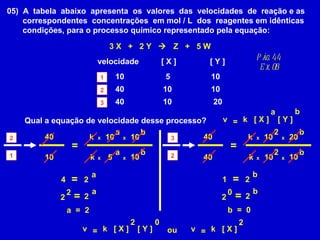 05)  A  tabela  abaixo  apresenta  os  valores  das  velocidades  de  reação e as correspondentes  concentrações  em mol / L  dos  reagentes em idênticas condições, para o processo químico representado pela equação:  3 X  +  2 Y     Z  +  5 W velocidade  [ X ]  [ Y ] 10 10 10 10 10 40 40 20 5 Qual a equação de velocidade desse processo? v = k [ X ] [ Y ] b x a 1 2 3 1 2 = 10 40 k k x x x 10 5 b a b a 10 10 x 2 3 = 40 40 k k x x x 10 10 b 2 b 2 20 10 4 = 2 a = 2 a 2 2 a  =  2 1 = 2 b = 2 b 2 0 b  =  0 v = k [ X ] [ Y ] 0 2 ou v = k [ X ] 2 Pág. 44 Ex. 08 
