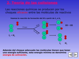 2. Teoría de las colisiones
  Las reacciones químicas se producen por los
  choques eficaces entre las moléculas de reactivos

       Veamos la reacción de formación del HI a partir de I 2 e H2

                H                                               I        H
                                                        I
                                                            H
                H                                  az
       I                                 efi
                                             c
                                                            H                HI + HI
                    Choque                              I
                                                                I        H
       I                         No
                                    e                       H
                                        fic
                                              az        I   H
     I2 + H 2                                                       I
                                                                             H
                                                        I
                                                                             H
                                                                    I


                                                                    I2       H2


Además del choque adecuado las moléculas tienen que tener
una energía suficiente, esta energía mínima se denomina
energía de activación.
 