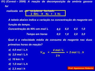 01) (Covest – 2006) A reação de decomposição da amônia gasosa
  foi
   realizada em um recipiente fechado:
                    2 NH3  N2 + 3 H2

        A tabela abaixo indica a variação na concentração de reagente em
        função do tempo.
        Concentração de NH3 em mol/ L            8,0      6,0    4,0   1,0
                         Tempo em horas          0,0      1,0    2,0   3,0

    Qual é a velocidade média de consumo do reagente nas duas
    primeiras horas de reação?
        a) 4,0 mol / L.h                      4 mol / L
                                  Vm      =                = 2 mol / L . h
        b) 2,0 mol / L.h                        2h
        c) 10 km / h
        d) 1,0 mol / L.h
        e) 2,3 mol / h                                      Prof. Agamenon Roberto
 