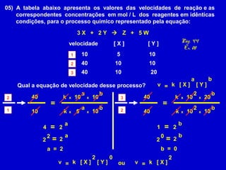 05) A tabela abaixo apresenta os valores das velocidades de reação e as
    correspondentes concentrações em mol / L dos reagentes em idênticas
    condições, para o processo químico representado pela equação:

                                      3X + 2Y  Z + 5W
                                                                                                    Pág. 44
                                  velocidade                    [X]        [Y]
                                                                                                     Ex. 08
                                  1       10                    5          10
                                  2       40                    10         10
                                  3       40                    10             20
                                                                                                         a            b
    Qual a equação de velocidade desse processo?                                    v = k [X]                [Y]
                          a      b                                                                           2            b
2        40         k x 10 x 10         3      40                                               k   x   10       x   20
                      =                                                                 =
1                                         a            b            2                                        2            b
         10                   k   x   5       x   10                      40                    k   x   10       x   10

                              a                                                                     b
              4       =   2                                                         1       =   2
                  2           a                                                         0           b
              2       =   2                                                     2           =   2
                  a = 2                                                                 b = 0
                                                  2         0                               2
                          v = k [X]                   [Y]        ou     v = k [X]
 