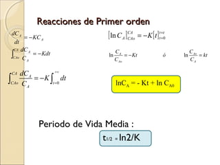 Reacciones de Primer orden
[ ln C A ] CA = − K [ t ] tt =t0
= − KC
=
CAo

dC A
A
dt
CA dC
A
∫CAo C A = − Kdt

t =t
dC A
∫CAo C A = − K ∫t =0 dt

ln

CA
= − Kt
C Ao

ó

CA

lnCA = - Kt + ln CA0

Periodo de Vida Media :
t1/2 = ln2/K

ln

C Ao
= kt
CA

 