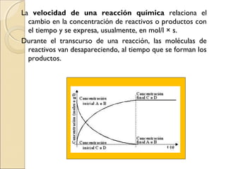 La velocidad de una reacción química relaciona el
cambio en la concentración de reactivos o productos con
el tiempo y se expresa, usualmente, en mol/l × s.
Durante el transcurso de una reacción, las moléculas de
reactivos van desapareciendo, al tiempo que se forman los
productos.

 