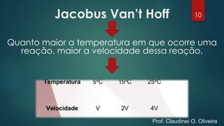 Jacobus Van’t Hoff
Quanto maior a temperatura em que ocorre uma
reação, maior a velocidade dessa reação.
10
Prof. Claudinei O. Oliveira
 