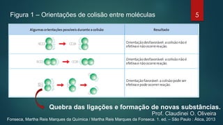 Figura 1 – Orientações de colisão entre moléculas
Fonseca, Martha Reis Marques da Química / Martha Reis Marques da Fonseca. 1. ed. – São Paulo : Ática, 2013
Quebra das ligações e formação de novas substâncias.
5
Prof. Claudinei O. Oliveira
 