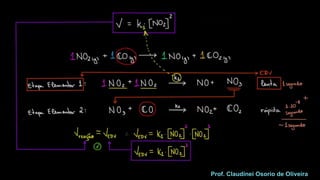 Cinética Química 2