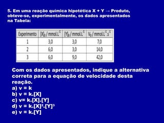 5. Em uma reação química hipotética X + Y → Produto,
obteve-se, experimentalmente, os dados apresentados
na Tabela:
Com os dados apresentados, indique a alternativa
correta para a equação de velocidade desta
reação.
a) v = k
b) v = k.[X]
c) v= k.[X].[Y]
d) v = k.[X]2
.[Y]3
e) v = k.[Y]
 