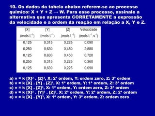 10. Os dados da tabela abaixo referem-se ao processo
químico: X + Y + Z → W. Para esse processo, assinale a
alternativa que apresenta CORRETAMENTE a expressão
da velocidade e a ordem da reação em relação a X, Y e Z.
a) v = k [X]2
. [Z]3
, X: 2ª ordem, Y: ordem zero, Z: 3ª ordem
b) v = k [X] . [Y] . [Z]3
, X: 1ª ordem, Y: 1ª ordem, Z: 3ª ordem
c) v = k [X] . [Z]3
, X: 1ª ordem, Y: ordem zero, Z: 3ª ordem
d) v = k [X]2
. [Y]2
. [Z]2
, X: 2ª ordem, Y: 2ª ordem, Z: 2ª ordem
e) v = k [X] . [Y]3
, X: 1ª ordem, Y: 3ª ordem, Z: ordem zero
 