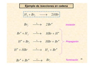 25
Ejemplo de reacciones en cadena
Propagación
Terminación
⎯→⎯+• 3k
2BrH
•
+ BrH2
⎯→⎯+• 2k
2HBr •
+ HHBr
•
+ BrHBr
⎯→⎯+ −• 2k
HBrH
⎯→⎯+ −•• 1k
BrBr 2Br
•
⎯→⎯ Br2Br 1
k
2 Iniciación
HBrBrH 222 ⎯→⎯+
 