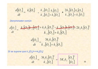 32
[ ] =
dt
Od 2
[ ] =
dt
Od 2
Si se supone que k-1[O2]>>>k2[O3]
[ ] =
dt
Od 2
[ ]2
3122 Okk+
[ ] [ ]3221 OkOk +−
[ ] [ ]3121 OkOk−−[ ]2
321 Okk+[ ] [ ]2131 OkOk −
[ ]2
3213 Okk
[ ] [ ]3221 OkOk +−
[ ]
[ ]2
2
3
O
O
213 kK
[ ]
[ ]
=
− 21
2
3213
Ok
Okk
Denominador común
[ ]31 Ok[ ]=
dt
Od 2
[ ]21 Ok− [ ]
[ ] [ ]3221
31
OkOk
Ok
+−
-
[ ]322 Ok [ ]
[ ] [ ]3221
31
OkOk
Ok
+−
+
 