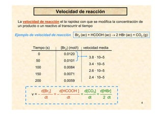 4
La velocidad de reacción el la rapidez con que se modifica la concentración de
un producto o un reactivo al transcurrir el tiempo
Br2 (ac) + HCOOH (ac) → 2 HBr (ac) + CO2 (g)
Tiempo (s) [Br2] (mol/l) velocidad media
0 0.0120
3.8 · 10–5
50 0.0101
3.4 · 10–5
100 0.0084
2.6 · 10–5
150 0.0071
2.4 · 10–5
200 0.0059
d[Br2] d[HCOOH ] d[CO2] d[HBr]
v = – ——— = – ————— = ——— = ———
dt dt dt 2 dt
Ejemplo de velocidad de reacción
Velocidad de reacción
 