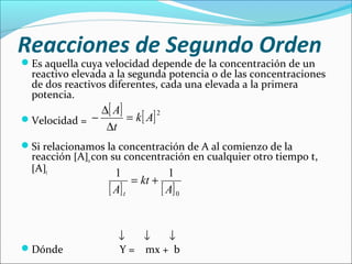 Reacciones de Segundo Orden
Es aquella cuya velocidad depende de la concentración de un
  reactivo elevada a la segunda potencia o de las concentraciones
  de dos reactivos diferentes, cada una elevada a la primera
  potencia.
                 ∆[ A]
                       = k [ A]
                                2
Velocidad = −
                  ∆t
Si relacionamos la concentración de A al comienzo de la
  reacción [A]0 con su concentración en cualquier otro tiempo t,
  [A]t               1          1
                            = kt +
                   [ A] t            [ A] 0

                      ↓   ↓   ↓
Dónde                Y = mx + b
 