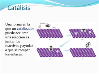 Catálisis

Una forma en la
que un catalizador
puede acelerar
una reacción es
juntar los
reactivos y ayudar
a que se rompan
los enlaces.
 