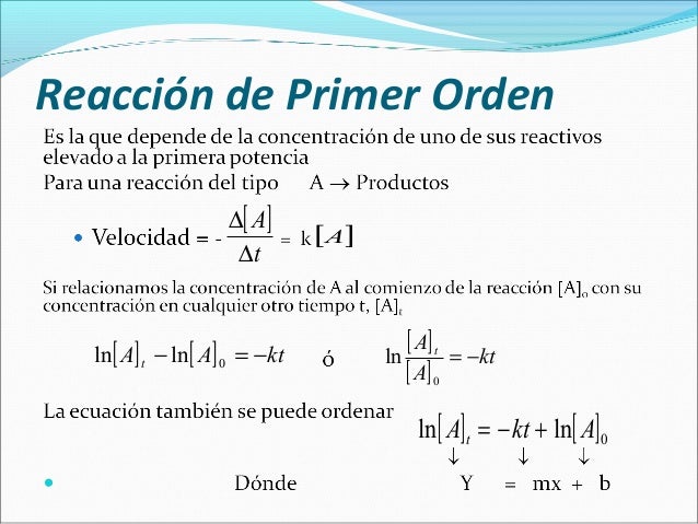 Cinetica%2 bquimica