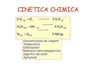 CINETICA CHIMICA
2 H2   (g)   + O2           2 H 2O    (g)



H3O+(aq) + OH-      (aq)      2 H2O (aq)

N2 (g) + O2(g)              2 NO (g)

       Concentrazione dei reagenti
       Temperatura
       Catalizzatori
       Radiazioni elettromagnetiche
       Superfici dei solidi
       Agitazione
 