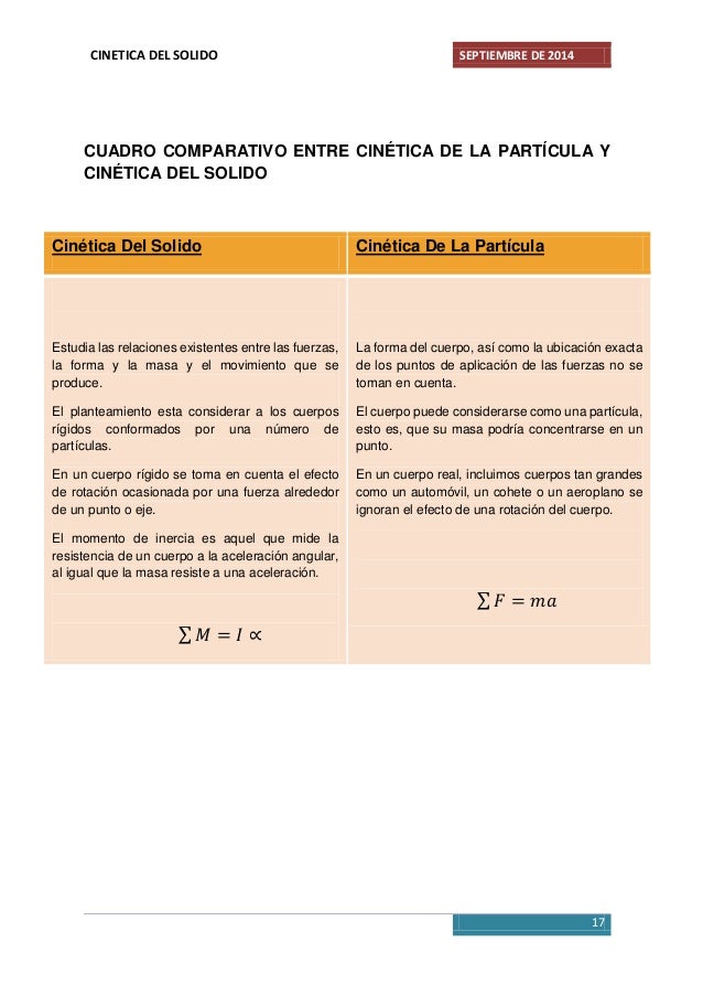 del solido pdf