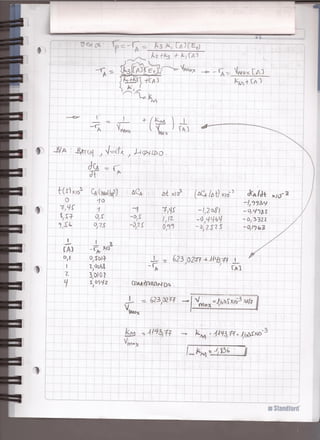 Cinetica parte 2   resumen