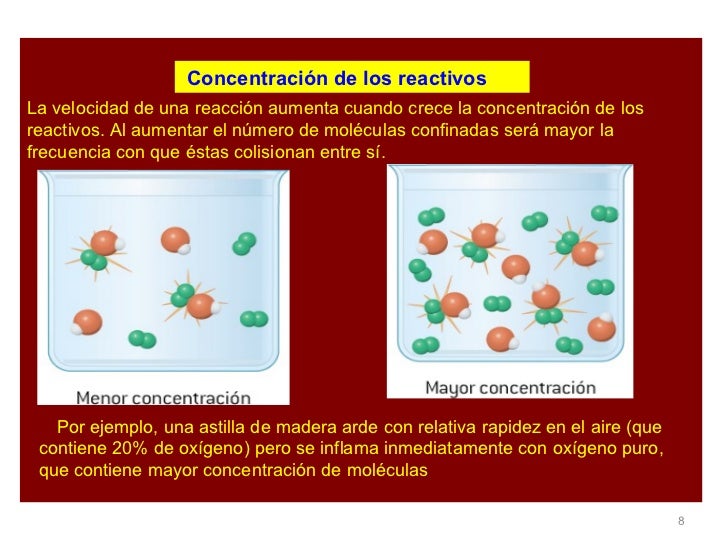quimica 2º bac.