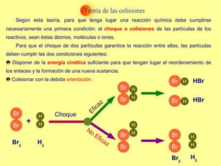 Según esta teoría, para que tenga lugar una reacción química debe cumplirse necesariamente una primera condición: el  choque o colisiones  de las partículas de los reactivos, sean éstas átomos, moléculas o iones. Para que el choque de dos partículas garantice la reacción entre ellas, las partículas deben cumplir las dos condiciones siguientes: Disponer de la  energía cinética  suficiente para que tengan lugar el reordenamiento de los enlaces y la formación de una nueva sustancia. Colisionar con la debida  orientación. ++ + Br Br H H Br Br H H Br Br Br 2 H H H 2 Br Br H H Br 2 H 2 H Br Br H HBr HBr Eficaz No Eficaz Choque 