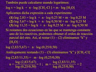 También puede calcularse usando logaritmos: log v = log k  +  n · log [CH 3 -Cl    + m · log [H 2 O  Aplicamos dicha expresión a cada experimento: (1)  log 2,83 = log k  +  n · log 0,25 M + m · log 0,25 M (2)  log 5,67 = log k  +  n · log 0,50 M + m · log 0,25 M (3)  log 11,35 = log k  +  n · log 0,25 M + m · log 0,50 M Si restamos dos ecuaciones en las que se mantenga constante uno de los reactivos, podremos obtener el orden de reacción parcial del otro. Así, al restar (1) – (2) eliminamos “k” y [H 2 O   : log (2,83/5,67) =  n · log (0,25/0,50) Análogamente restando (1) – (3) eliminamos “k” y [CH 3 -Cl    log (2,83/11,35) =  m · log (0,25/0,50) log (2,83/5,67)    log (2,83/11,35)  n = —————— = 1 ;  m = ——————— = 2  log (0,25/0,50)   log (0,25/0,50) 