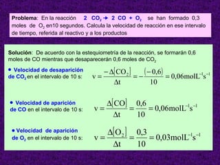 Problema :  En la reacción  2  CO 2      2  CO  +  O 2   se  han  formado  0,3  moles  de  O 2  en10 segundos. Calcula la velocidad de reacción en ese intervalo de tiempo, referida al reactivo y a los productos Solución :  De acuerdo con la estequiometría de la reacción, se formarán 0,6 moles de CO mientras que desaparecerán 0,6 moles de CO 2   Velocidad de desaparición  de CO 2  en el intervalo de 10 s:  Velocidad de aparición  de CO  en el intervalo de 10 s: Velocidad  de aparición  de O 2  en el intervalo de 10 s:  