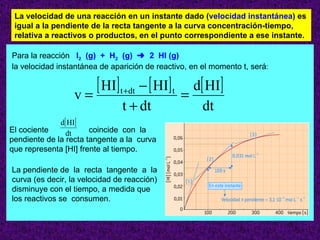Para la reacción  I 2   (g)  +  H 2   (g)     2  HI (g)   la velocidad instantánea de aparición de reactivo, en el momento t, será :  La pendiente de  la  recta  tangente  a  la curva (es decir, la velocidad de reacción) disminuye con el tiempo, a medida que los reactivos se  consumen. La velocidad de una reacción en un instante dado ( velocidad instantánea ) es igual a la pendiente de la recta tangente a la curva concentración-tiempo, relativa a reactivos o productos, en el punto correspondiente a ese instante. El cociente  coincide  con  la  pendiente de la recta tangente a la  curva  que representa [HI] frente al tiempo. 