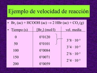 Ejemplo de velocidad de reacción Br 2  (ac) + HCOOH (ac)    2 HBr (ac) + CO 2  (g) Tiempo (s)  [Br 2   (mol/l) vel. media    0    0’0120    3’8 · 10 –5   50   0’0101    3’4 · 10 –5   100   0’0084  2’6 · 10 –5   150   0’0071  2’4 · 10 –5   200   0’0059 