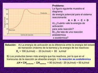 Problema:
                                           La figura siguiente muestra el
                                           diagrama
                                           de energía potencial para el sistema
                                           reaccionante:
                                                          A + B ¡ C + D
                                           A) ¿Cuánto vale la energía de
                                           activación
                                           para esta reacción?
                                           B) ¿Se tata de una reacción
                                           endotérmica
                                            o exotérmica?

Solución: A) La energía de activación es la diferencia entre la energía del estado
          de transición (máximo de la barrera) y la energía de los reactivos:
         Ea = 100 (kJ/mol) - 20 (kJ/mol) = 80 kJ/mol

 B) Los productos tienen más energía que los reactivos, por lo que en el
 transcurso de la reacción se absorbe energía ³ la reacción es endotérmica
          ∆H = ΣHproductos - ΣHreactivos = 80 (kJ/mol) - 20 (kJ/mol) = 60 kJ/mol

                                                                             16
 