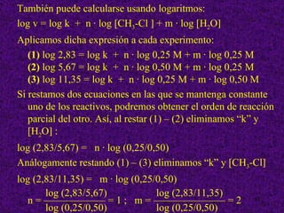 También puede calcularse usando logaritmos:
log v = log k + n · log [CH3-Cl ] + m · log [H2O]
Aplicamos dicha expresión a cada experimento:
   (1) log 2,83 = log k + n · log 0,25 M + m · log 0,25 M
   (2) log 5,67 = log k + n · log 0,50 M + m · log 0,25 M
   (3) log 11,35 = log k + n · log 0,25 M + m · log 0,50 M
Si restamos dos ecuaciones en las que se mantenga constante
   uno de los reactivos, podremos obtener el orden de reacción
   parcial del otro. Así, al restar (1) – (2) eliminamos “k” y
   [H2O] :
log (2,83/5,67) = n · log (0,25/0,50)
Análogamente restando (1) – (3) eliminamos “k” y [CH3-Cl]
log (2,83/11,35) = m · log (0,25/0,50)
       log (2,83/5,67)           log (2,83/11,35)
   n = —————— = 1 ; m = ——————— = 2                      35
       log (0,25/0,50)           log (0,25/0,50)
 