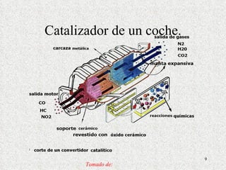 Catalizador de un coche.




                           9
       Tomado de:
 