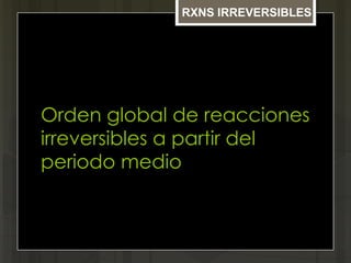 RXNS IRREVERSIBLES




Orden global de reacciones
irreversibles a partir del
periodo medio
 