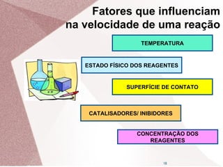 18
CONCENTRAÇÃO DOS
REAGENTES
SUPERFÍCIE DE CONTATO
TEMPERATURA
ESTADO FÍSICO DOS REAGENTES
CATALISADORES/ INIBIDORES
Fatores que influenciam
na velocidade de uma reação
 